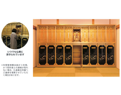家族壇１